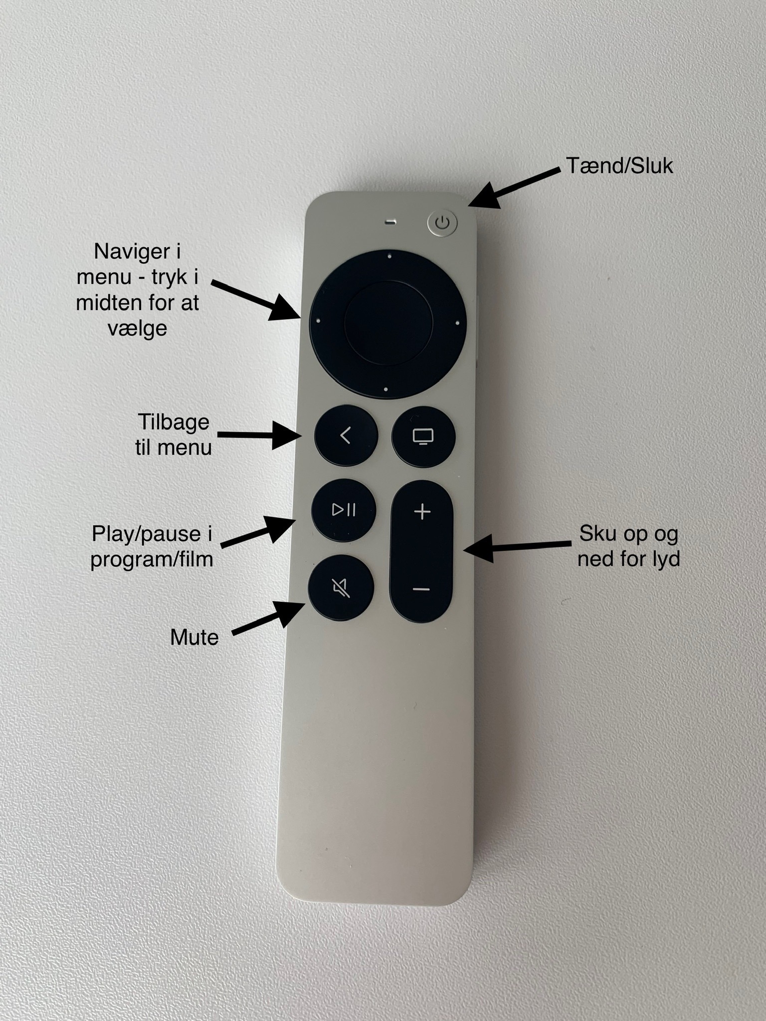 apple tv fjernbetjening